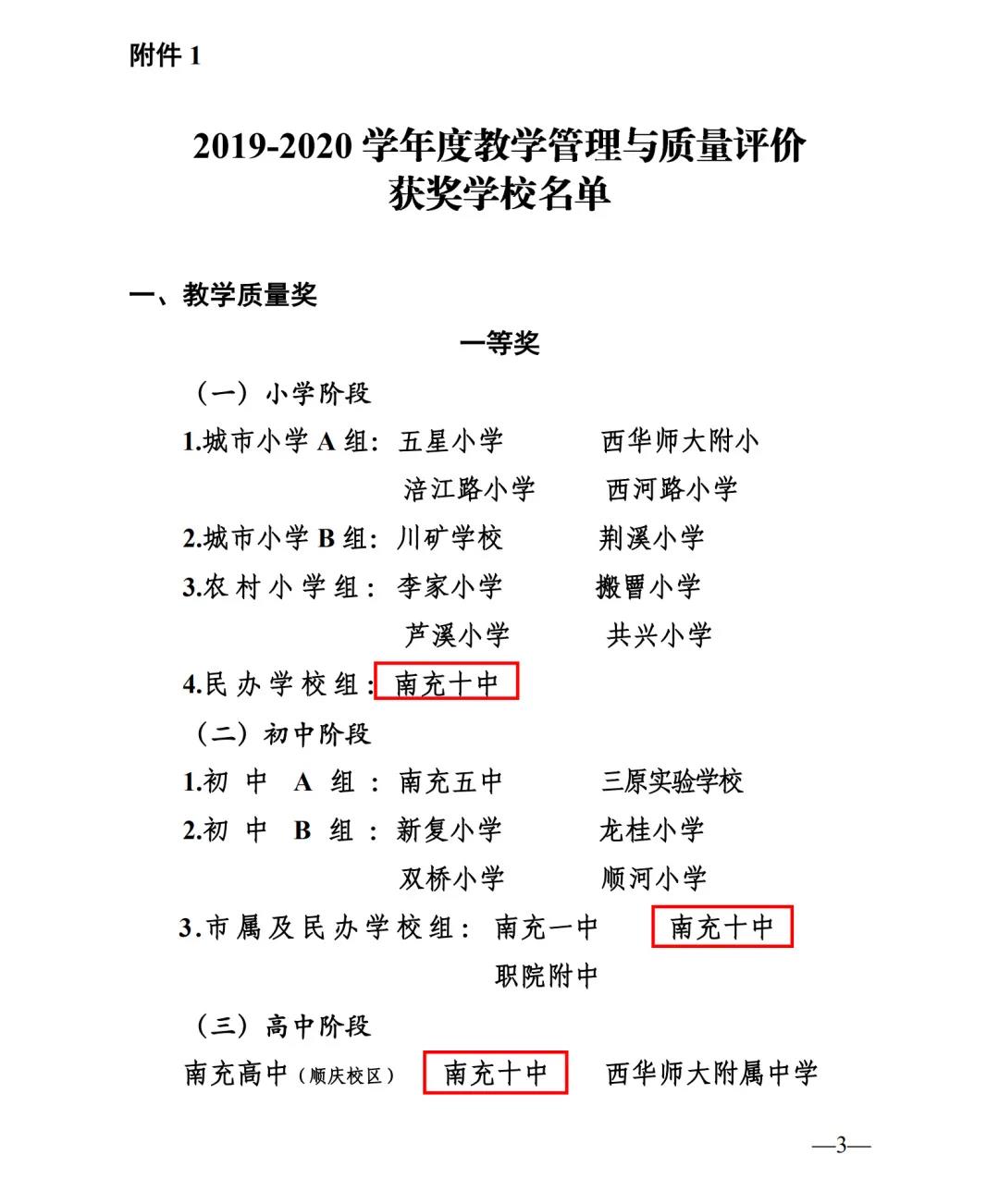 新年大礼包南充十中五个一等奖再获大满贯奖拿得手软